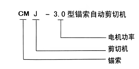 錨索自動剪切機1