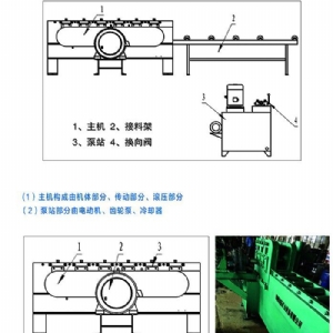 CTZXJ-400型W鋼帶修復整形機