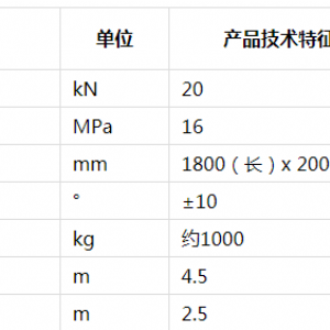 ZLJ-20機(jī)載臨時(shí)支護(hù)裝置