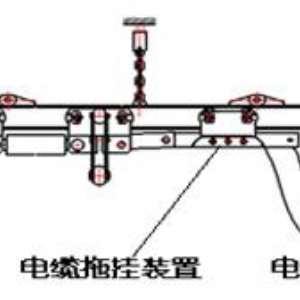 DY100/20單軌液壓移動(dòng)裝置