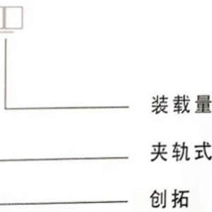 CZP型夾軌式自移設備列車