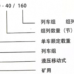 MYL40-160礦用液壓移動(dòng)列車組